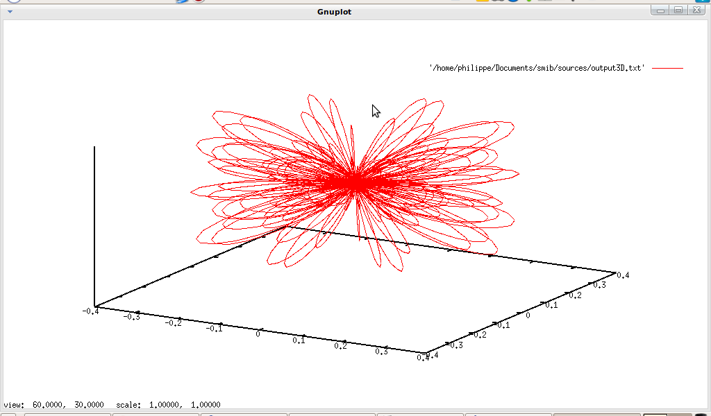 figure image/plot3D.png